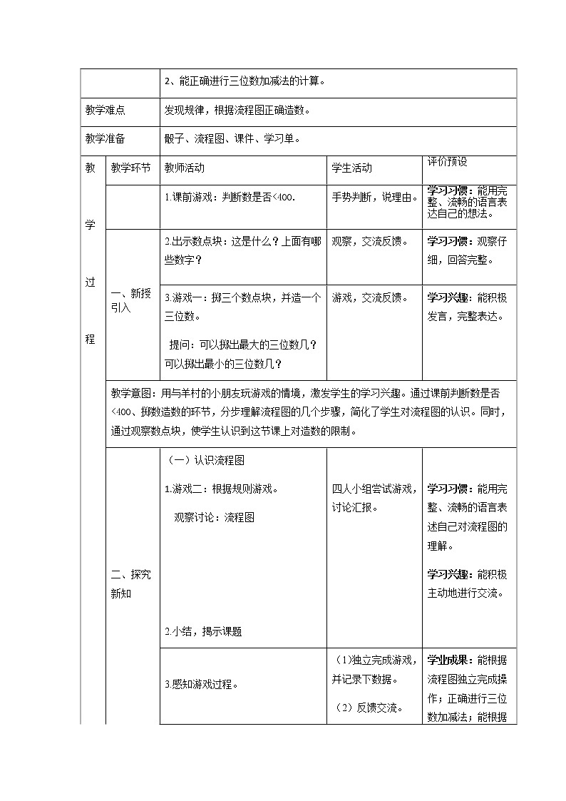 二年级下册数学教案-7.7  数学广场-流程图  ▏沪教版02
