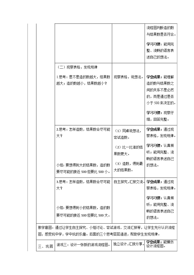 二年级下册数学教案-7.7  数学广场-流程图  ▏沪教版03