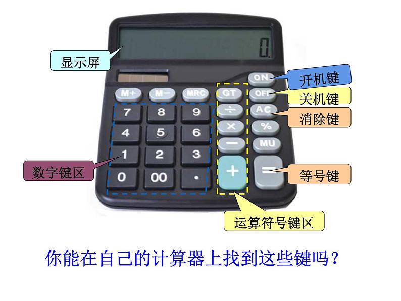 四年级数学下册课件-4.1认识计算器及其计算方法-苏教版(共21张ppt)第5页