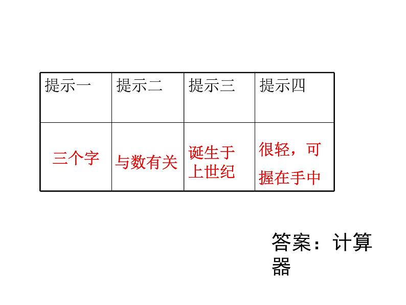 四年级数学下册课件-4.1认识计算器及其计算方法 -苏教版03