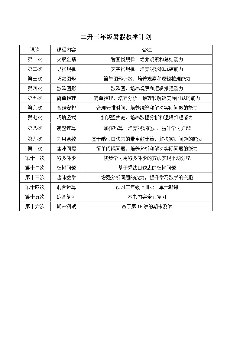 北师大版奥数体系介绍第3页