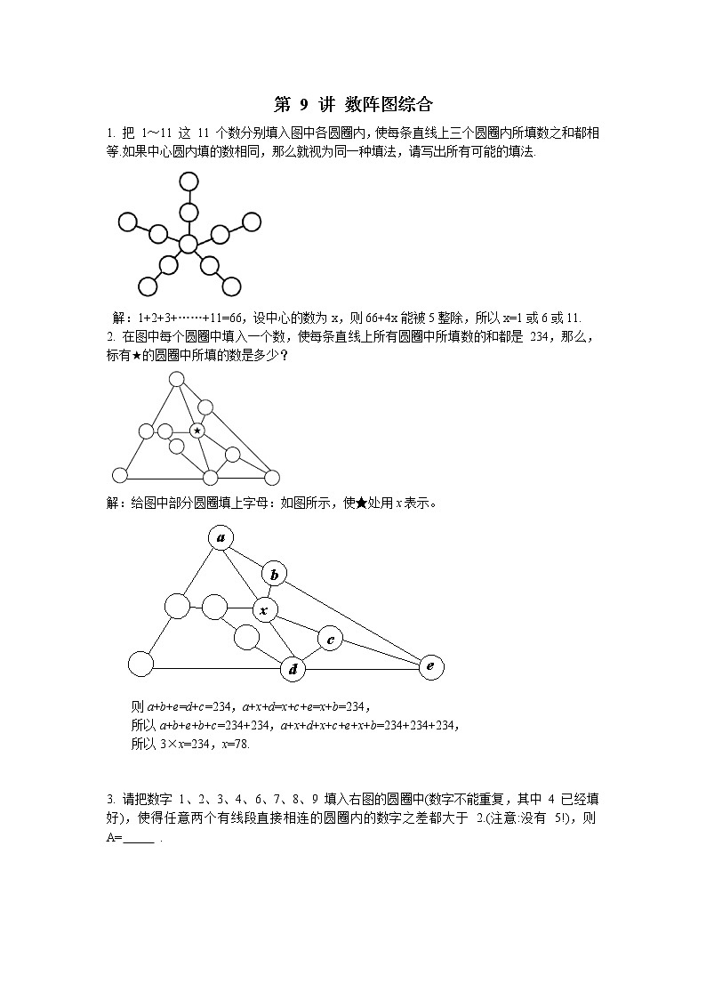 第 9 讲 数阵图综合第1页