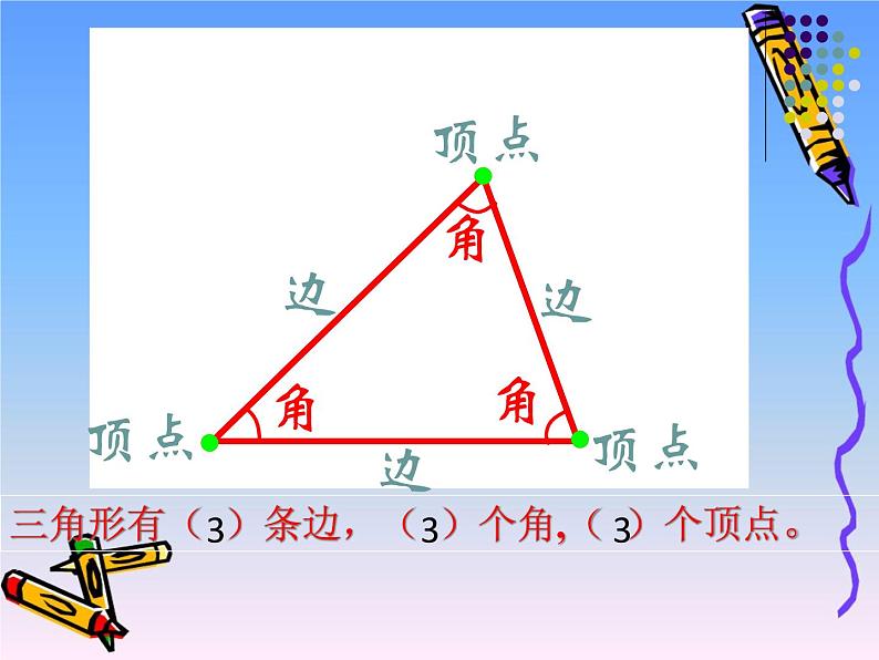 青岛版四下数学  4.1三角形的认识 课件第5页