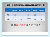 青岛版四下数学  8.1平均数 课件