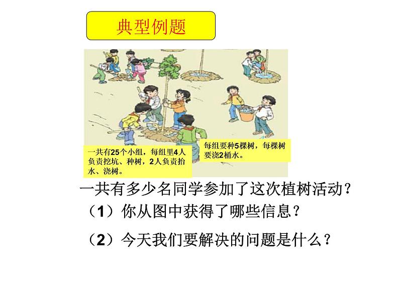 四年级数学下册课件-6.6应用乘法分配律进行简便计算497-苏教版（共19张PPT）第3页