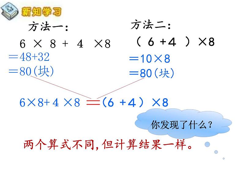 四年级数学下册课件-6.6应用乘法分配律进行简便计算483-苏教版（共18张PPT）第7页