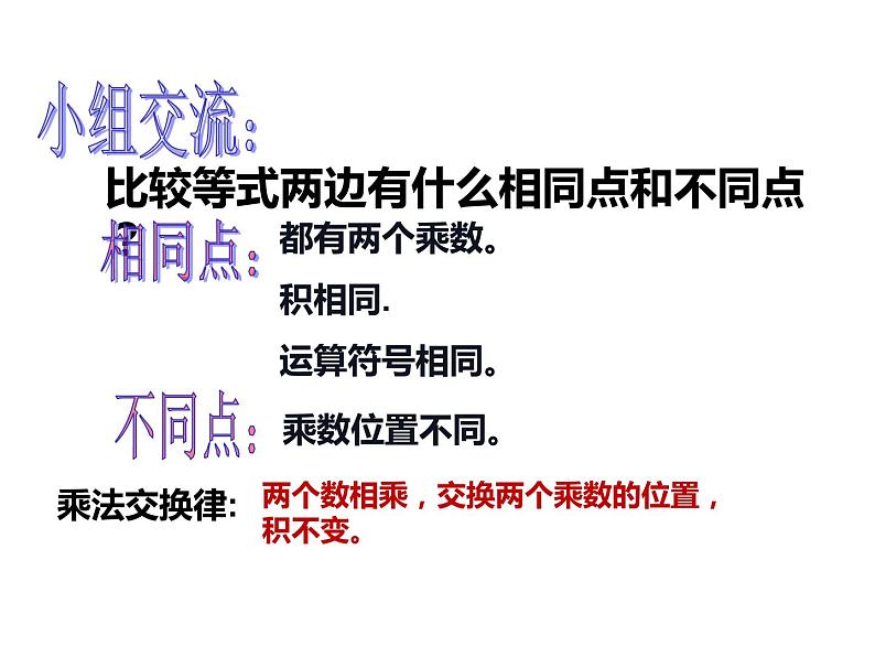 四年级数学下册课件-6乘法交换律和结合律及有关的简便计算515-苏教版（共21张PPT）第5页