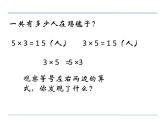 四年级数学下册课件-6乘法交换律和结合律及有关的简便计算557-苏教版