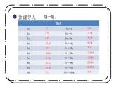 1.6《圓的認識（二）》第二課時課件+教案