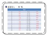 1.6《圆的认识（二）》第二课时课件+教案