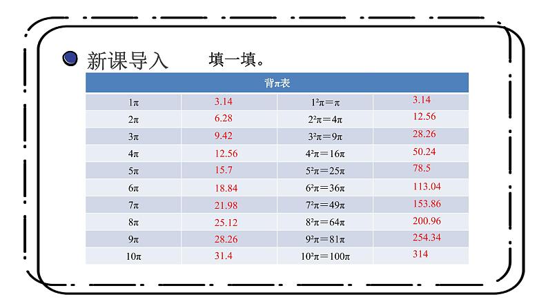 1.6《圆的认识（二）》第二课时课件+教案05