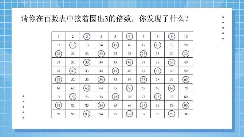 3.3《探索活动：3的倍数的特征》课件+教案06