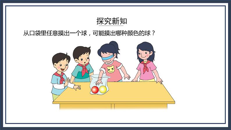 苏教版数学四上6.1《可能性》课件+教案05