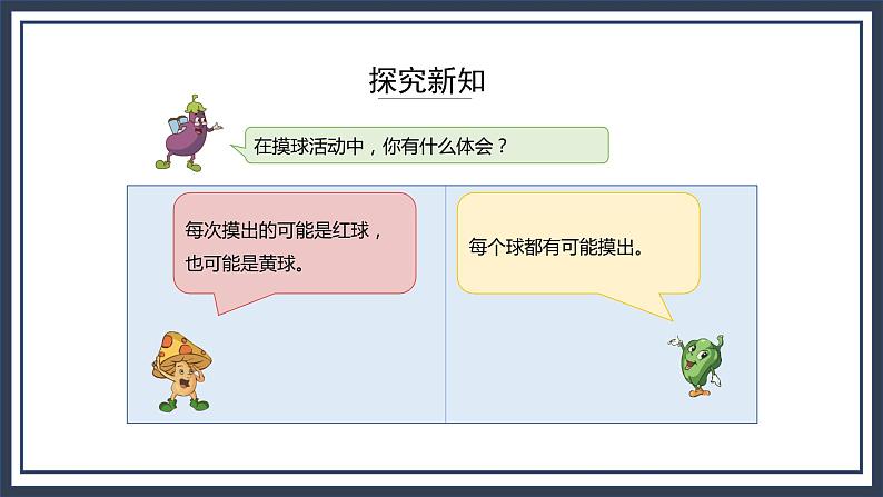 苏教版数学四上6.1《可能性》课件+教案08