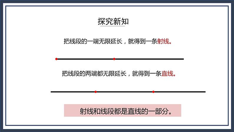 苏教版数学四上8.1《线段、射线、直线与角》课件+教案05