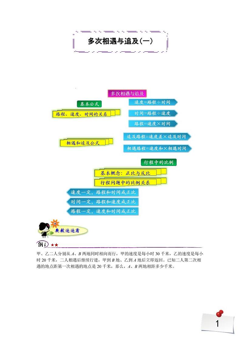 六年级下册数学讲义-奥数专题讲与练：[第12讲]多次相遇与追及（一）（无答案PDF）人教版第1页