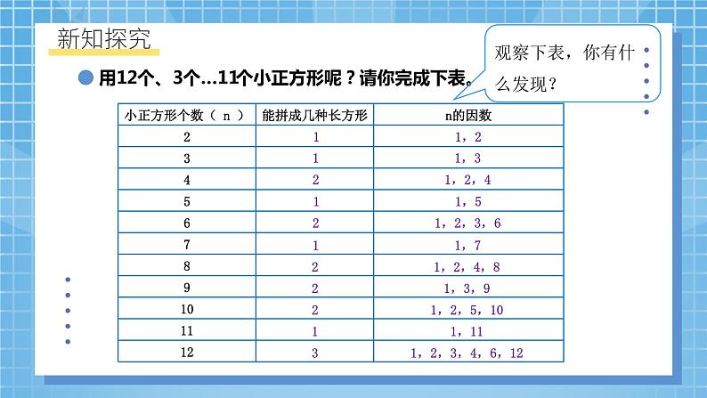 北师大版数学五年级上册3.5《找质数》课件+教案08