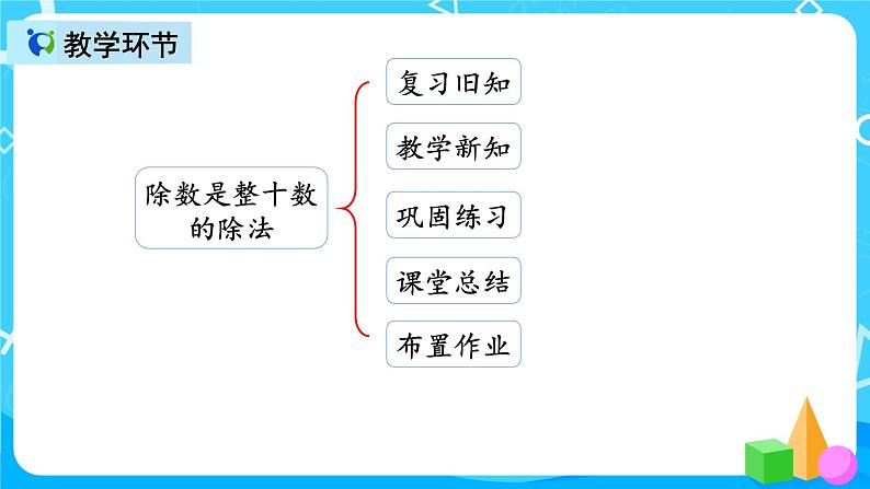 人教版数学四上第六单元第二课时《除数是整十数的笔算除法》课件+教案+同步练习（含答案）02