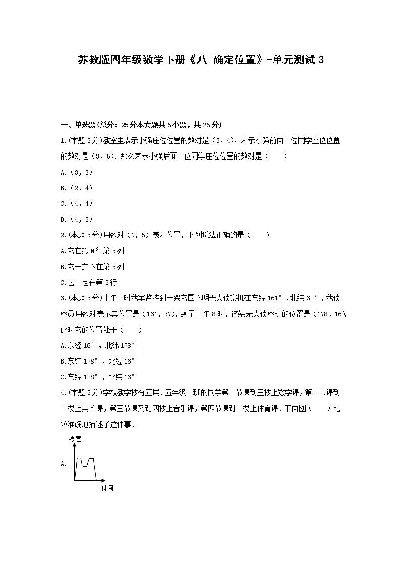 四年级数学下册试题《八 确定位置》-单元测试3  苏教版（无答案）第1页