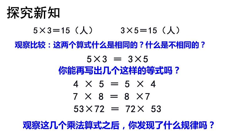 四年级数学下册课件-6乘法交换律和结合律   苏教版（共21张PPT）第7页