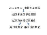 四年级数学下册课件-6.6应用乘法分配律进行简便计算   苏教版（共12张PPT）