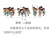 四年级数学下册课件-6乘法交换律和结合律及有关的简便计算459-苏教版