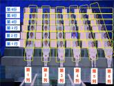 四年级数学下册课件-8 用数对表示平面上点的位置-苏教版   10张
