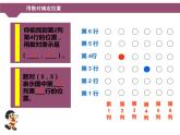 四年级数学下册课件-8 用数对表示平面上点的位置-苏教版   10张
