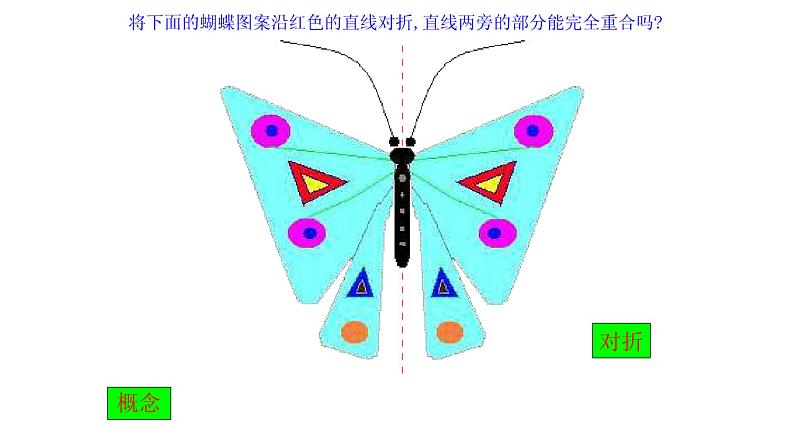 四年级数学下册课件-7.1 画轴对称图形的另一半20-人教版(共11张ppt)第2页