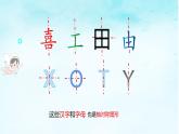 四年级数学下册课件-7.1 画轴对称图形的另一半20-人教版(共11张ppt)