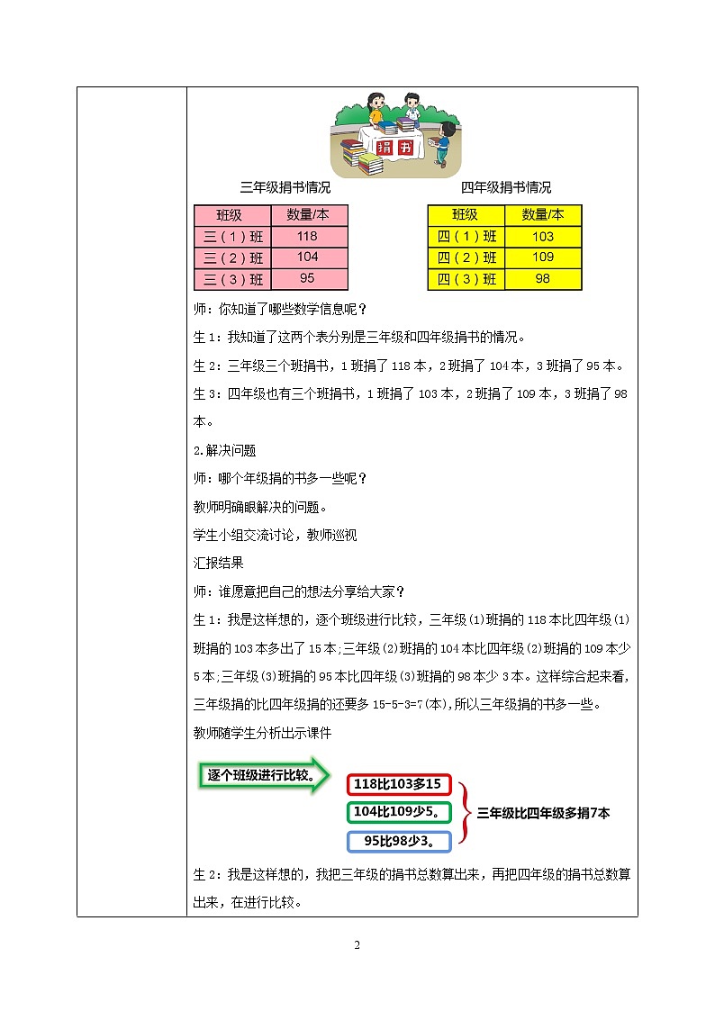 3.1《捐书活动》PPT课件+教学设计+同步练习02