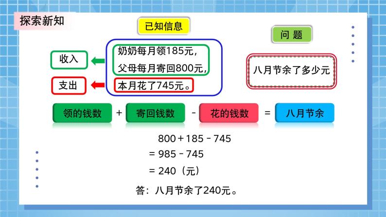 3.3《节余多少钱》PPT课件+教学设计+同步练习08