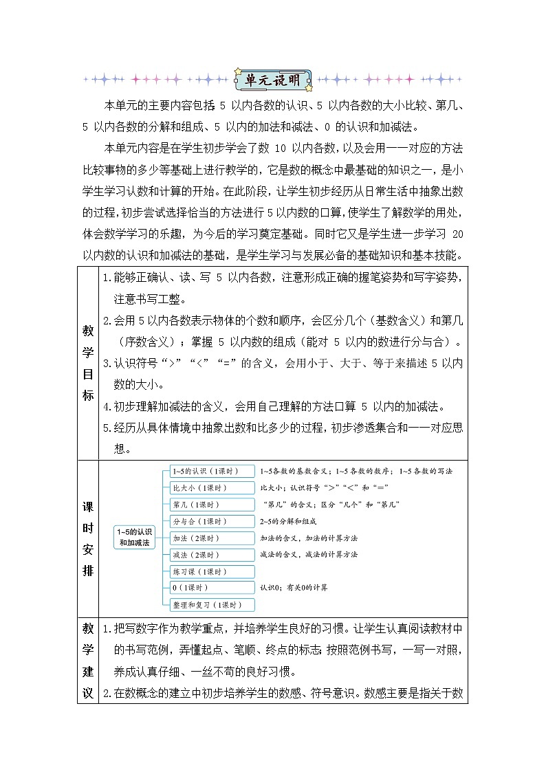 人教版 数学一年级上册 3 1_5的认识和加减法第1课时 1_5的认识  教案01