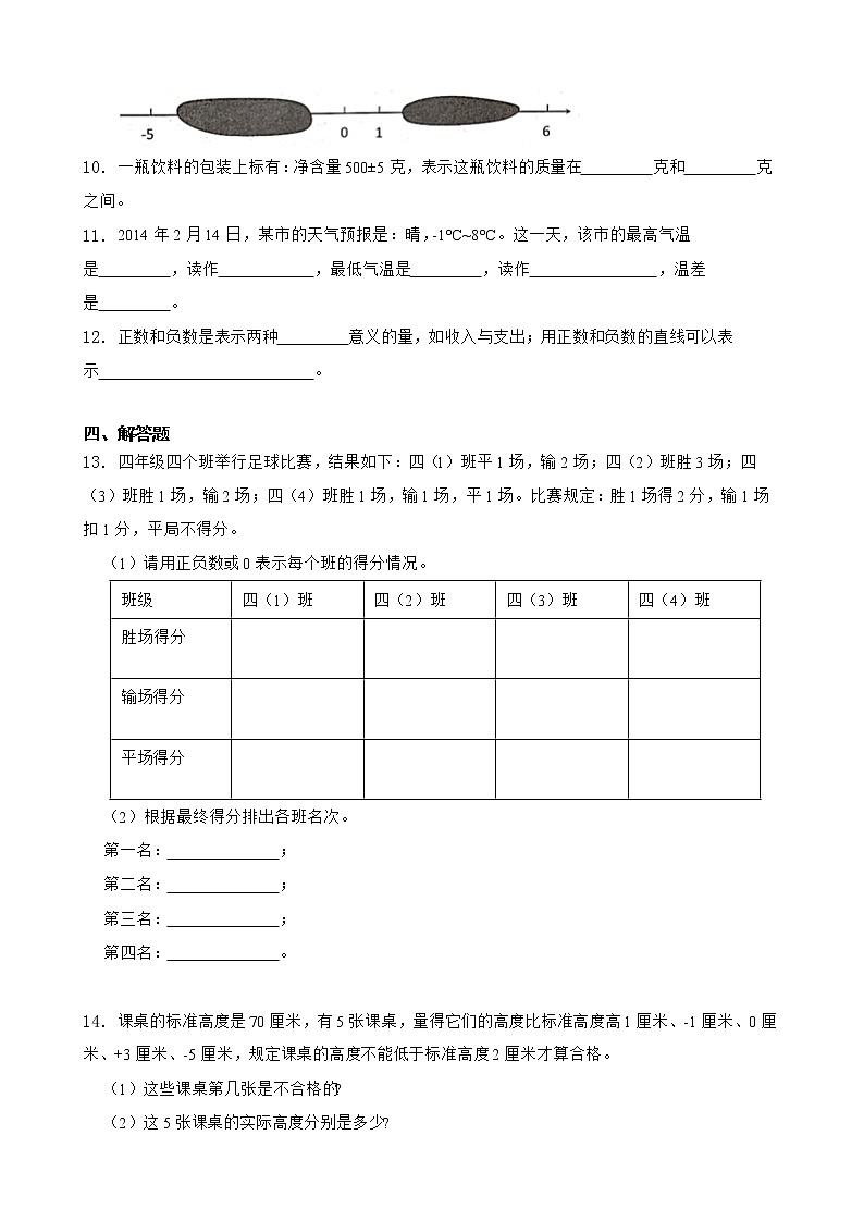 2022年人教版六年级数学下册第1单元负数同步测第2页