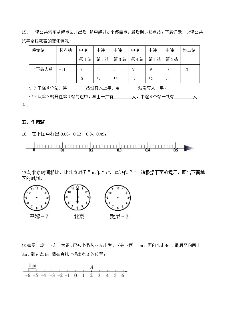 2022年人教版六年级数学下册第1单元负数同步测第3页