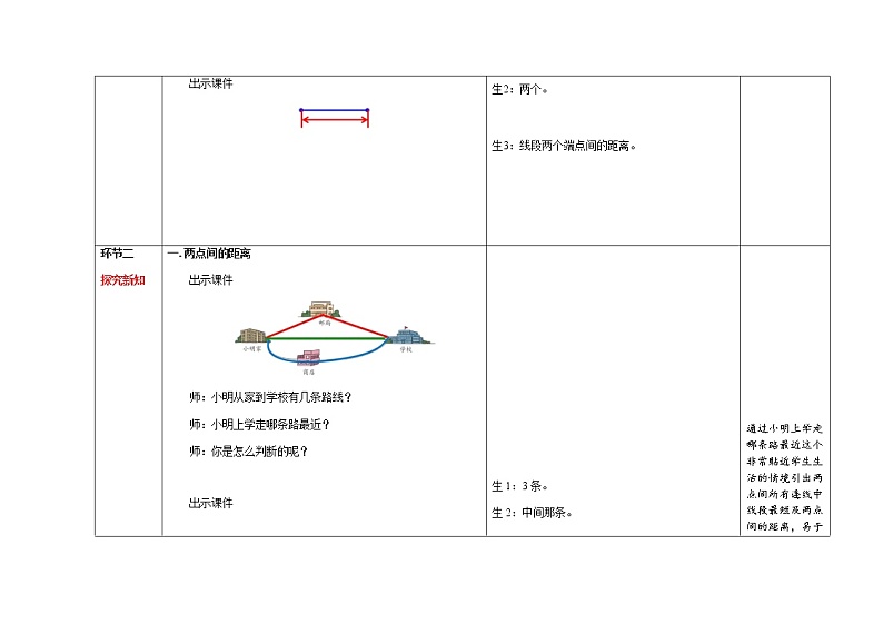 人教版四年级下册数学  5.2两点间的距离、三角形的三边关系  教案（表格式）第3页