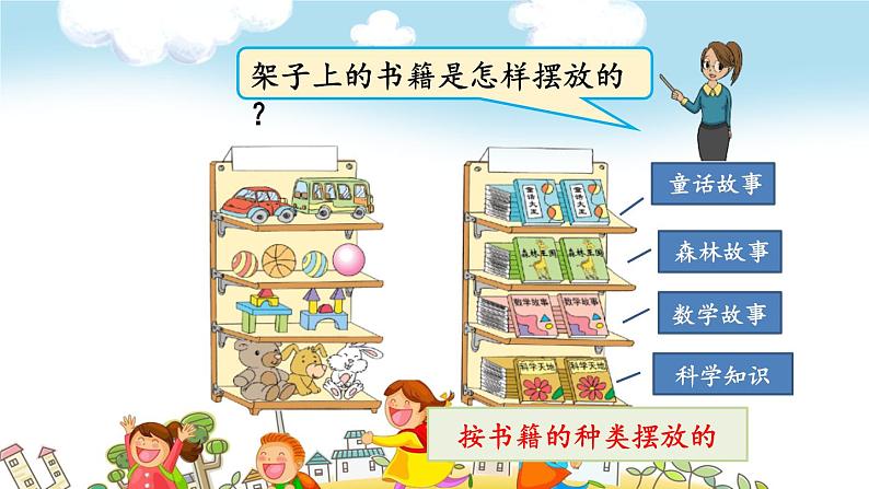 苏教版一年级上册数学第三单元课件,分一分第4页