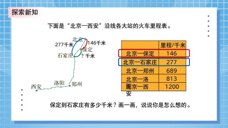 3.4《里程表（一）》PPT课件+教学设计+同步练习 教案06