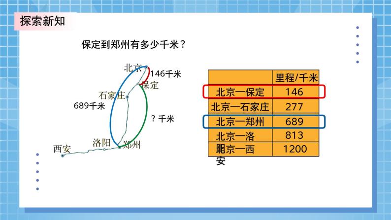 3.4《里程表（一）》PPT课件+教学设计+同步练习 教案08