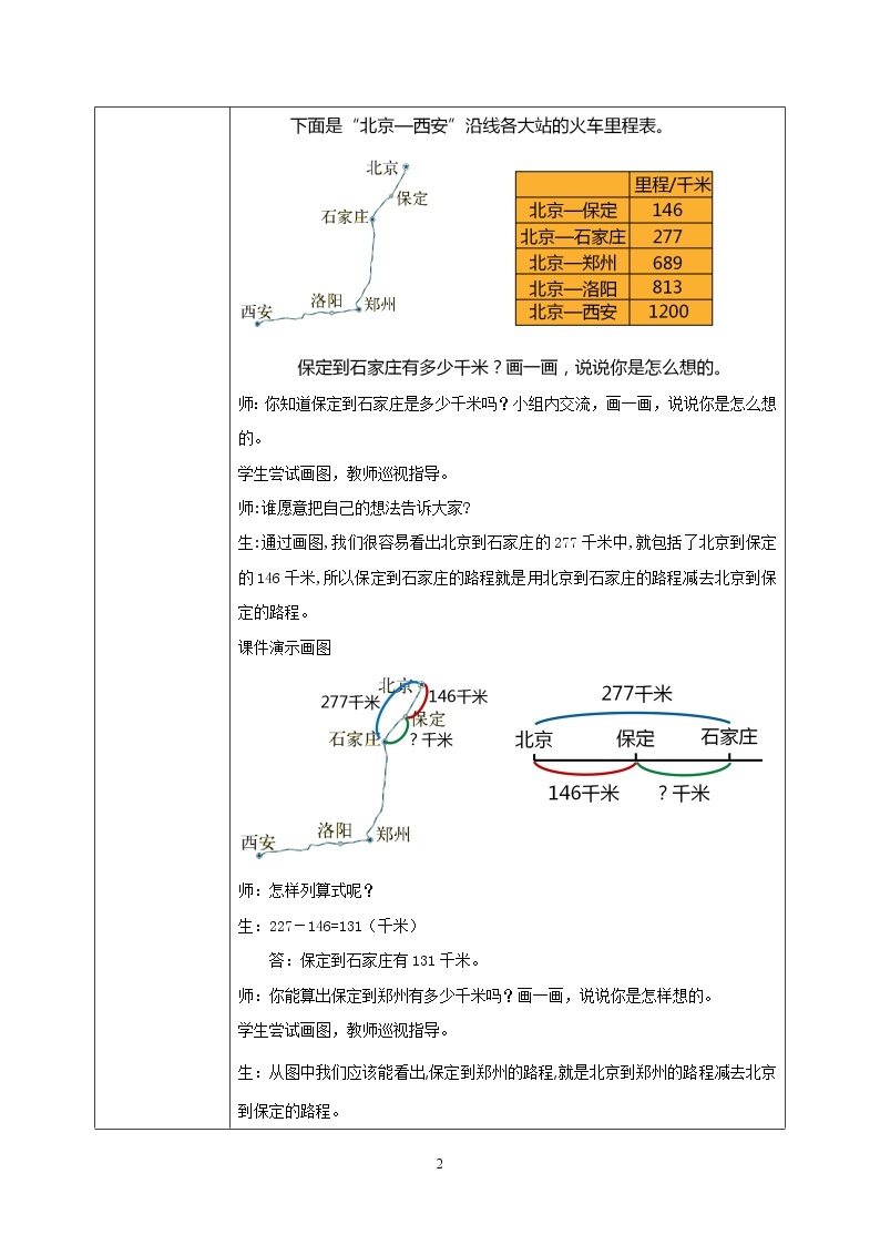 3.4《里程表（一）》PPT课件+教学设计+同步练习 教案02