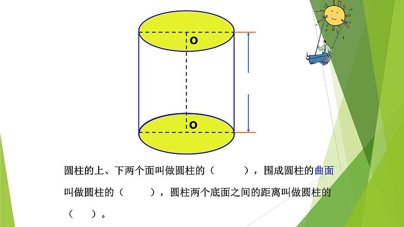 六年级下册数学课件-   圆柱表面积苏教版(共27张ppt)第3页