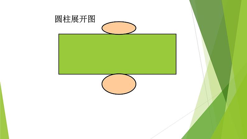 六年级下册数学课件-   圆柱表面积苏教版(共27张ppt)第4页