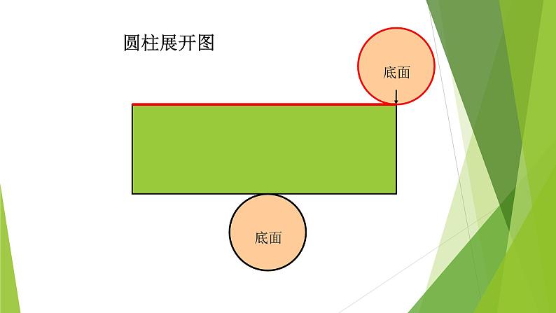 六年级下册数学课件-   圆柱表面积苏教版(共27张ppt)第5页