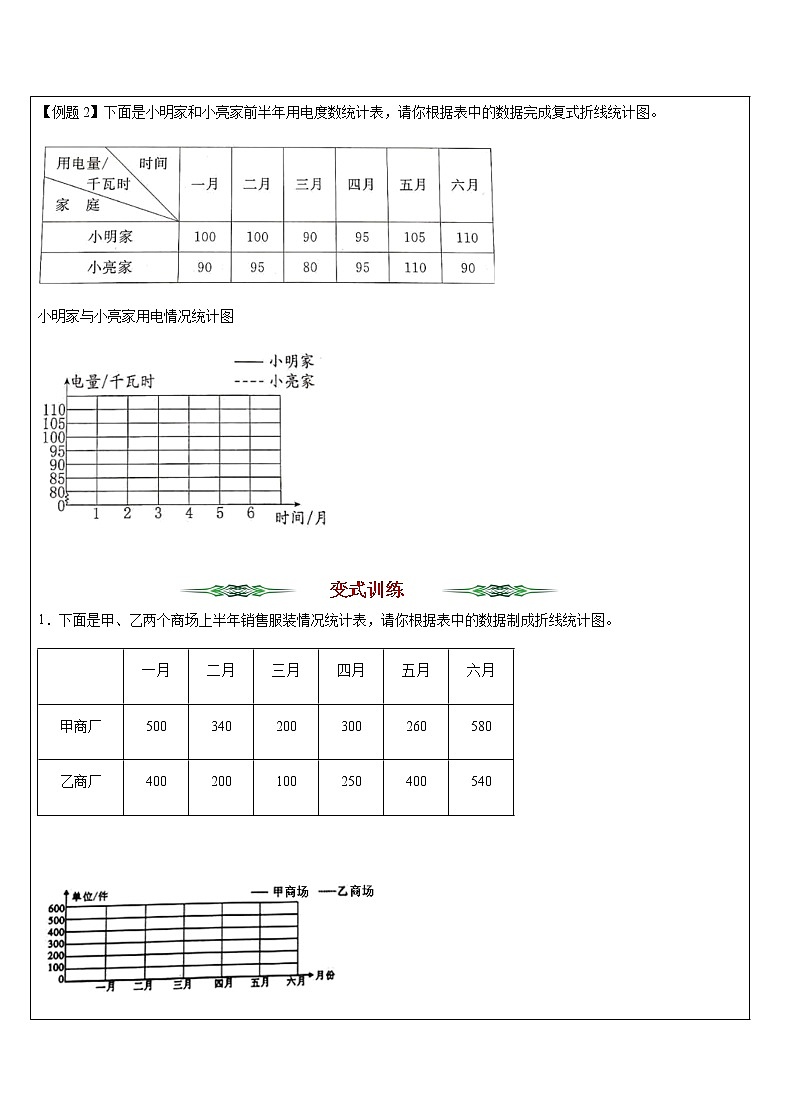 人教版五年级数学下册辅导讲义14——折线统计图（学生版+教师版）03