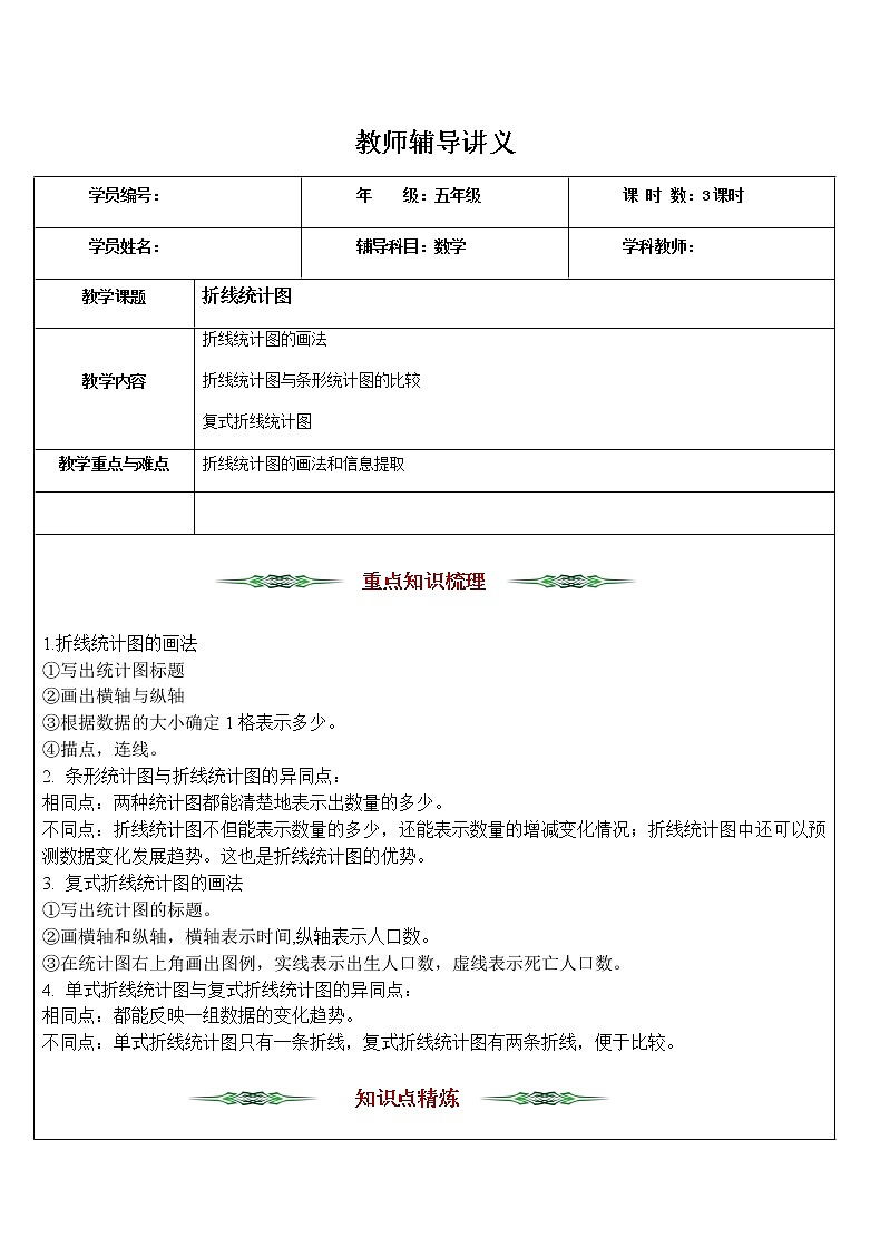 人教版五年级数学下册辅导讲义14——折线统计图（学生版+教师版）01