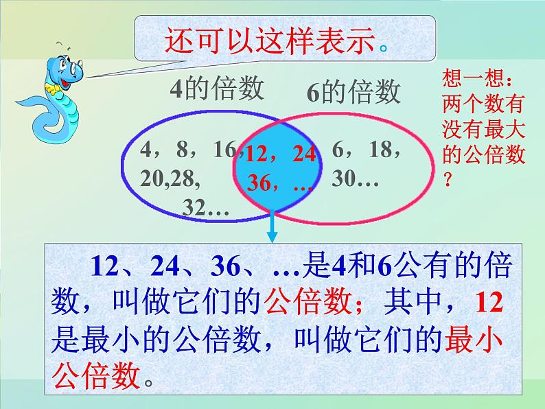 新人教版五年级下册数学最小公倍数ppt 课件06