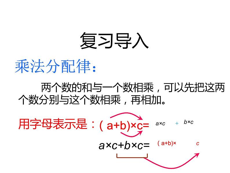 四年级数学下册课件-6.6应用乘法分配律进行简便计算苏教版（共11张PPT）第2页