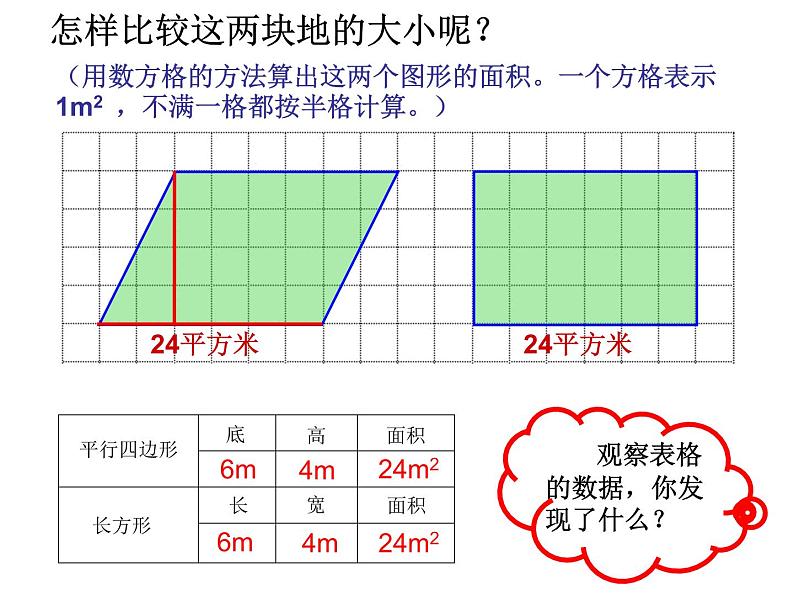 五年级上册数学课件-3.1 平行四边形   北京版（共15张PPT）第4页