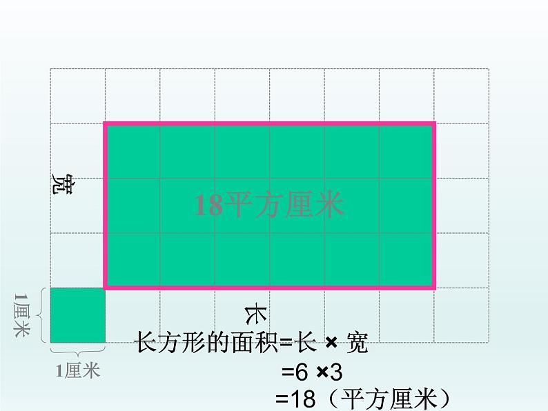 五年级上册数学课件-3.1 平行四边形的面积    北京版（共20张PPT）第3页