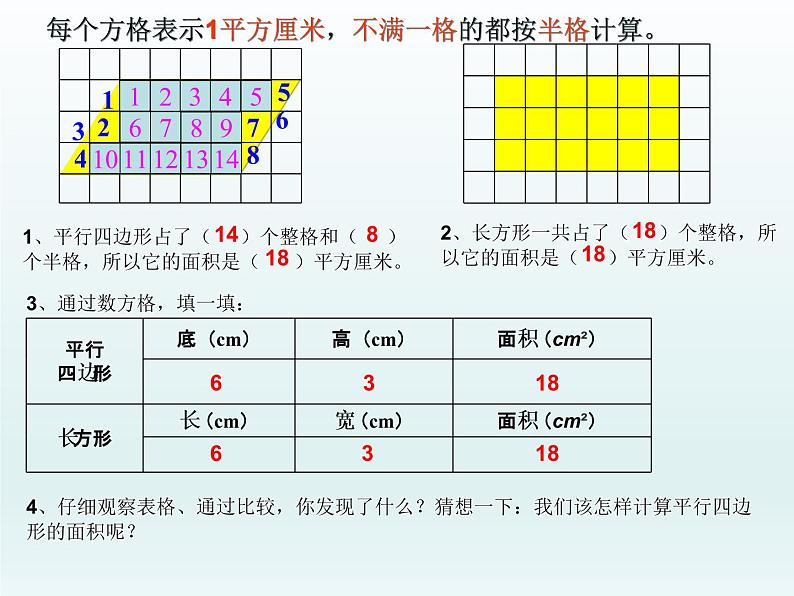 五年级上册数学课件-3.1 平行四边形的面积    北京版（共20张PPT）第4页